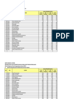 Nilai Pengetahuan Ilmu Pengetahuan Sosial (IPS)