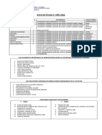 Lista Útiles 2° Año 2022