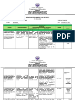 OBJ. 18 Individual Development Plan IPCRF DP MEL SY 2021 2022 1