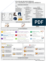 Prevencion y Manejo de Emergencias Por Accidente Ofidico