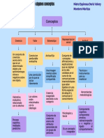 Indefiniciones y Contradicciones en Psicología Social