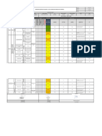 Identificación de peligros y evaluación de riesgos en procesos administrativos