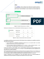 DDI Predictor Explication Outil