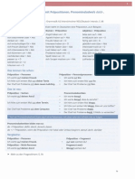 Deutsch-Intensiv-Grammatik-B1-darüber-Worüber-Von Wem-Interaktiv