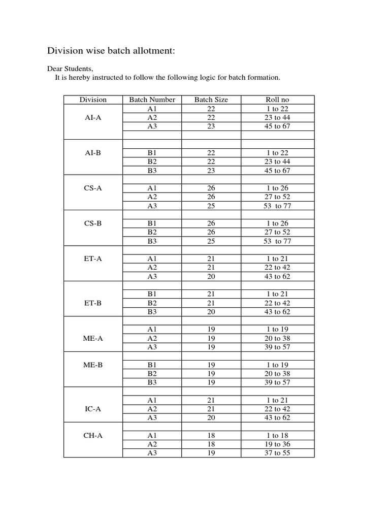 Lab Group Formation Notice PDF
