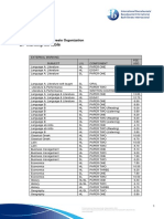 DP Marking Fees 2022