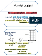 الجيولوجيا الهندسية - مقدمة