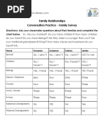 Mahram and Non-Mahram List for Women | PDF | Marriage | Marriage ...