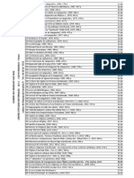 Cahiers de Fanjeaux Tarif 2022