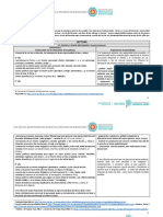 PRÁCTICAS DEL LENGUAJE - Contenidos 2° Ciclo