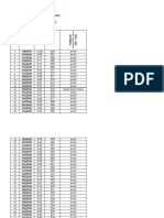 Anul Ii 2021-2022 Info Rezultate Provizorii Clasificare Puncte