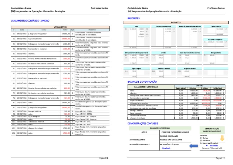 exemplo-razonetes-e-balancete-de-verificao-pdf-corpora-es