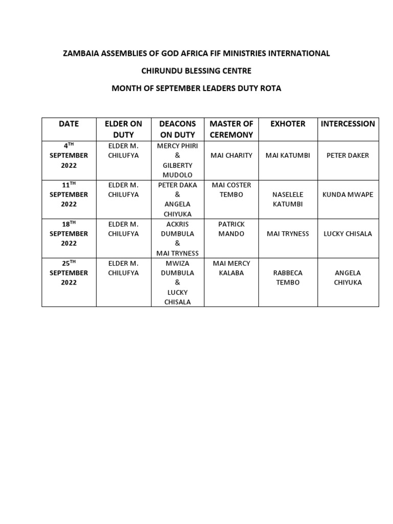 Duty Rota 2022 | PDF