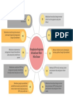 Circular Concept Map Content Strategy Infographic Graph (1024 × 800 Piksel) (Presentasi (169) )