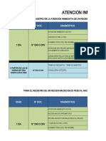 Modelo de His Actualizado Area Niño Junio