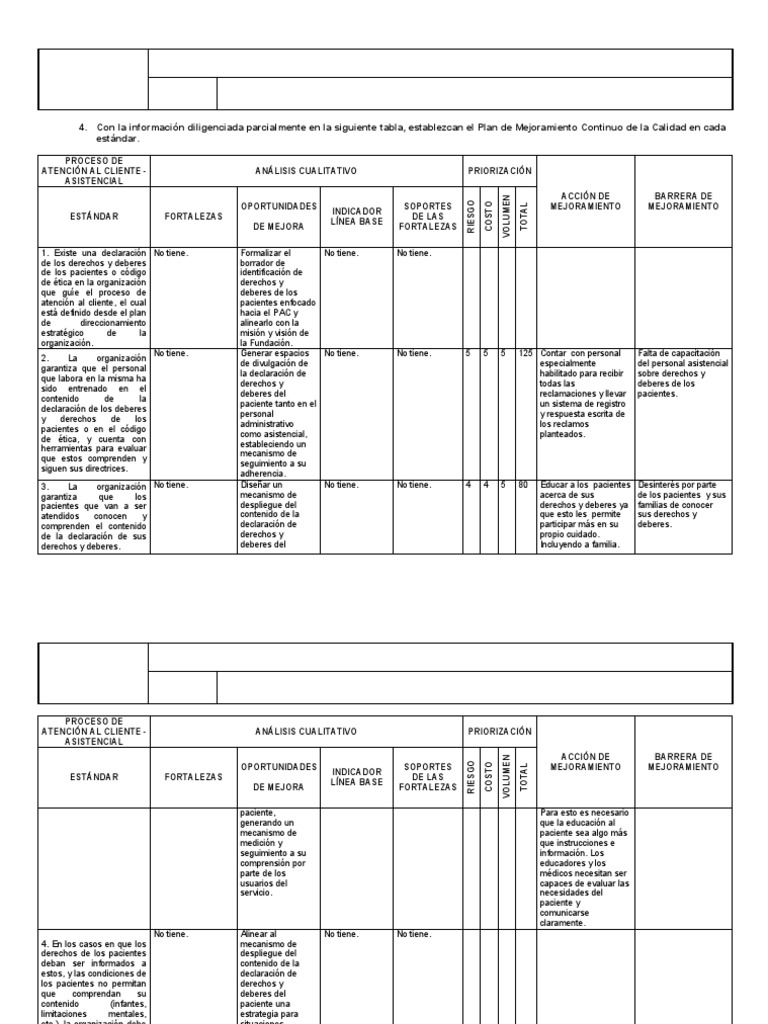 Plan de Mejora en Atención al Cliente | PDF
