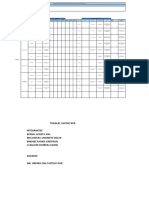 Gestion de Seguridad-Ejercicio Iper-Grupo2