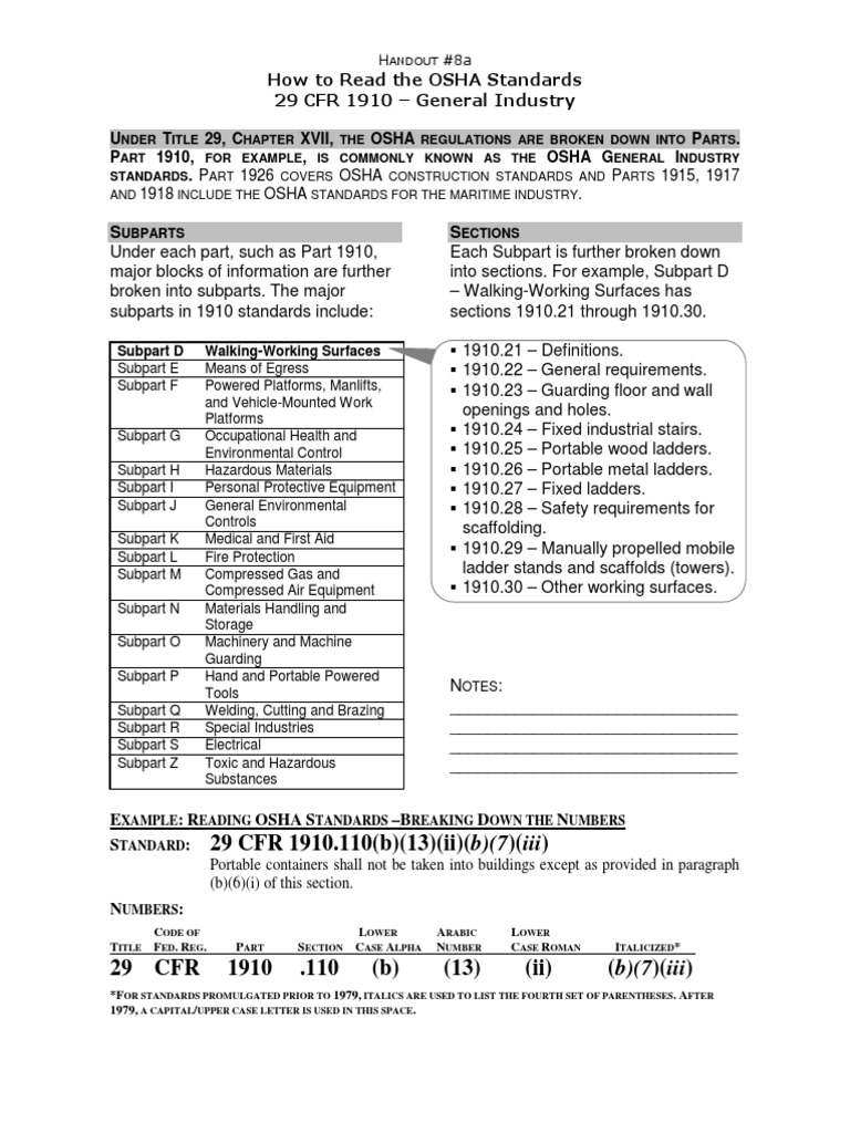 Understanding OSHA 29 CFR 1910 Standards | PDF | Dangerous Goods ...