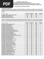 Edital68 ResultadoPreliminarProvaEscrita | PDF | Administração ...