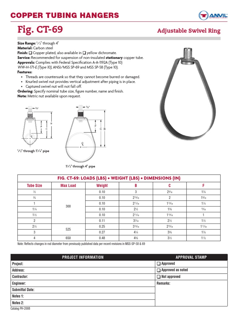 Soporteria Colgador Pera CT-69 Tolco | PDF