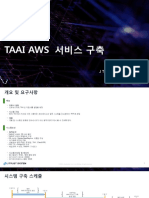 TAAI - AWS - Infrastructure - Architecture - 20200513 - v1.0 (Indonesia)