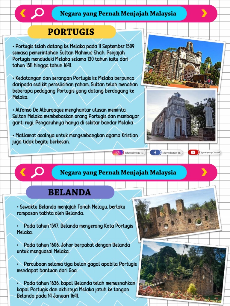 Negera Yang Pernah Menjajah Malaysia | PDF