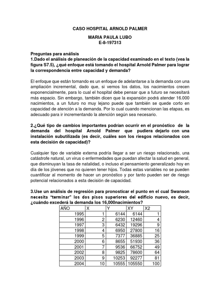 Arnold Palmer Hospital Capacity Analysis | PDF
