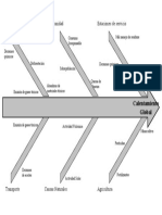 Diagrama Ambiental