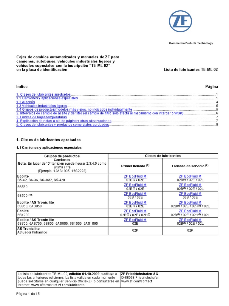 Lol Te ML 02 Es PDF Lubricante Líquidos