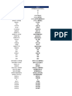 TAAID lang 金融機関専門用語