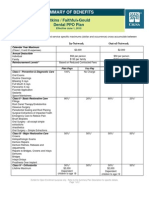 Summary of Benefits Dental