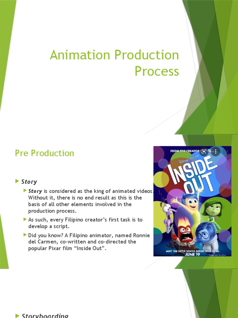 L1 Animation Production Process PDF Animation
