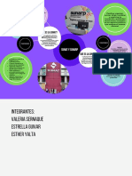 Mapa Mental SUNAT Y SUNARP