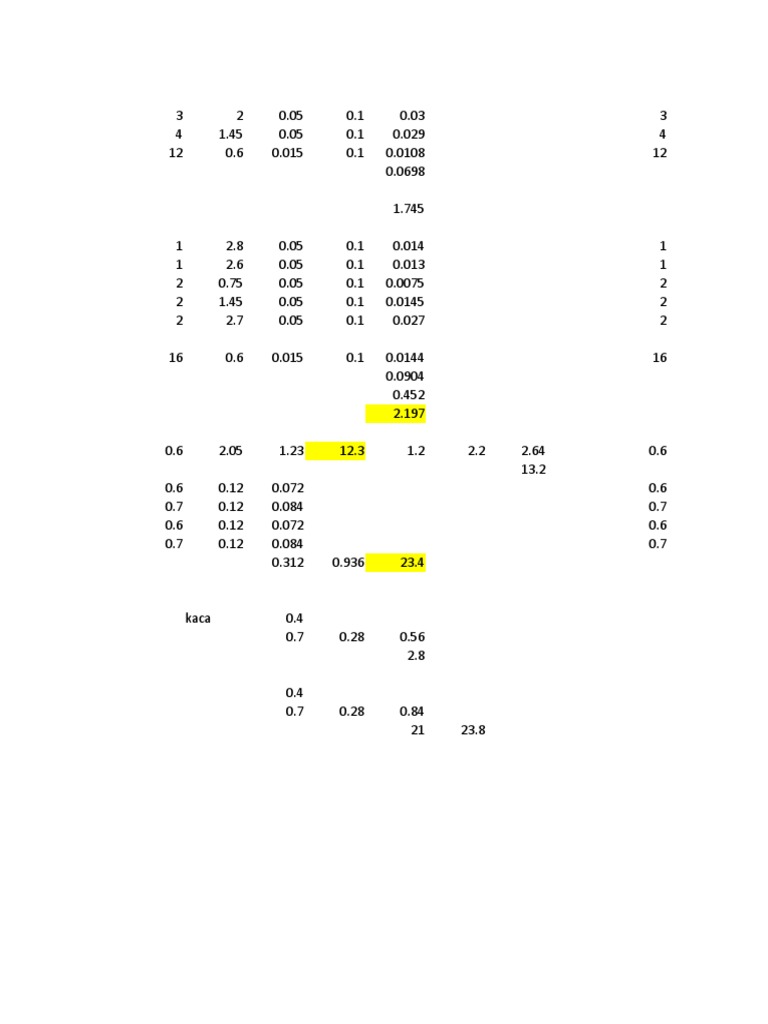 Kusen Pintu Sekolah | PDF