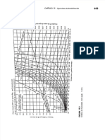 PDF Carta Psicometrica Sistema Ingles Compress