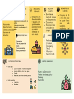 Tarea N°3 1