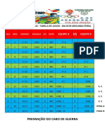 TABELA Cabo de Guerra