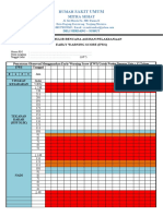 FORM ASUHAN PELAKSANAAN EWS