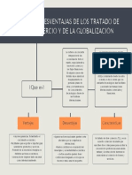 Historia Tarea PDF ?