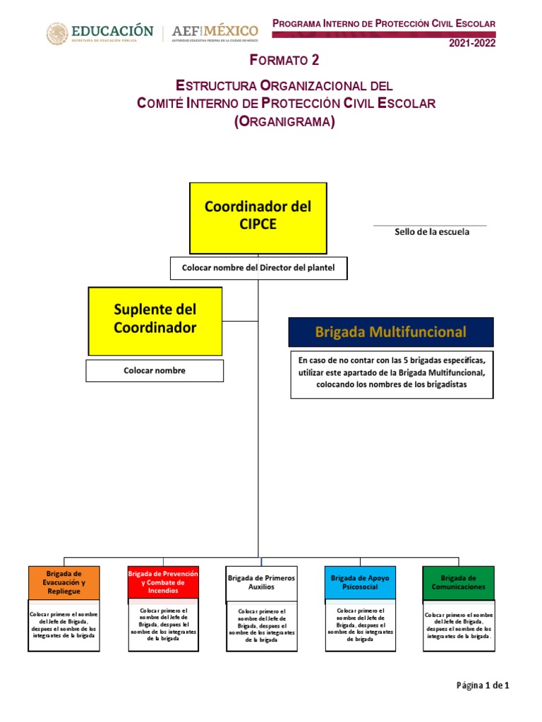 2 Organigrama | PDF | Gestión de emergencias | Seguridad Pública