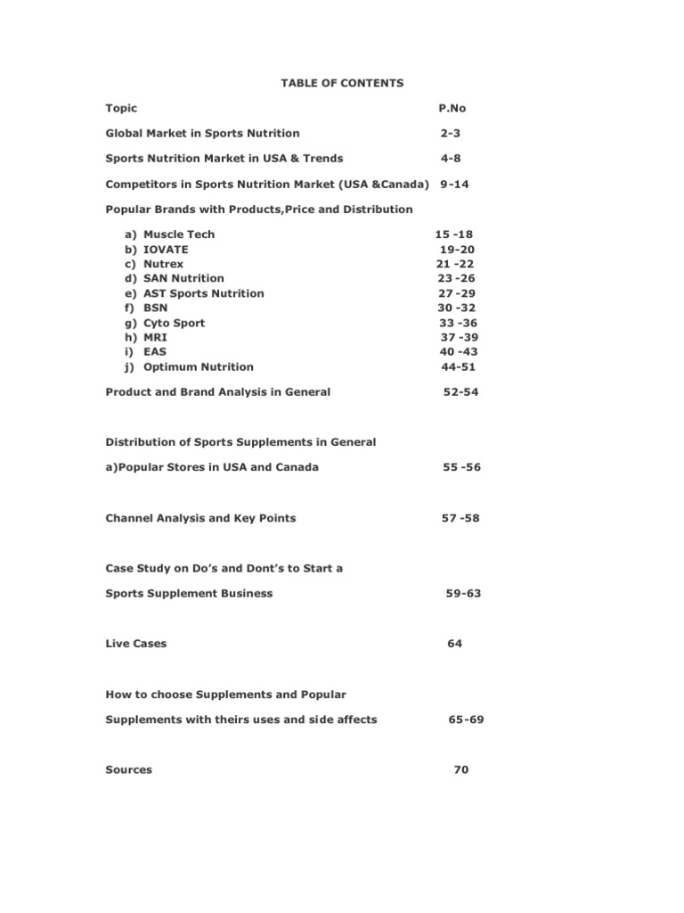 How to create a supplement formula image