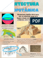 Infografia Mesopotamia