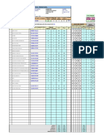 Analisis MTK PH 1 - 7.1