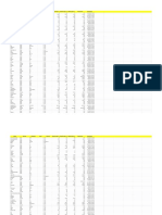 Appsc AEE Mains Marks - Form Responses 1