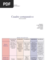 Origen y Evolucion Unidad 2