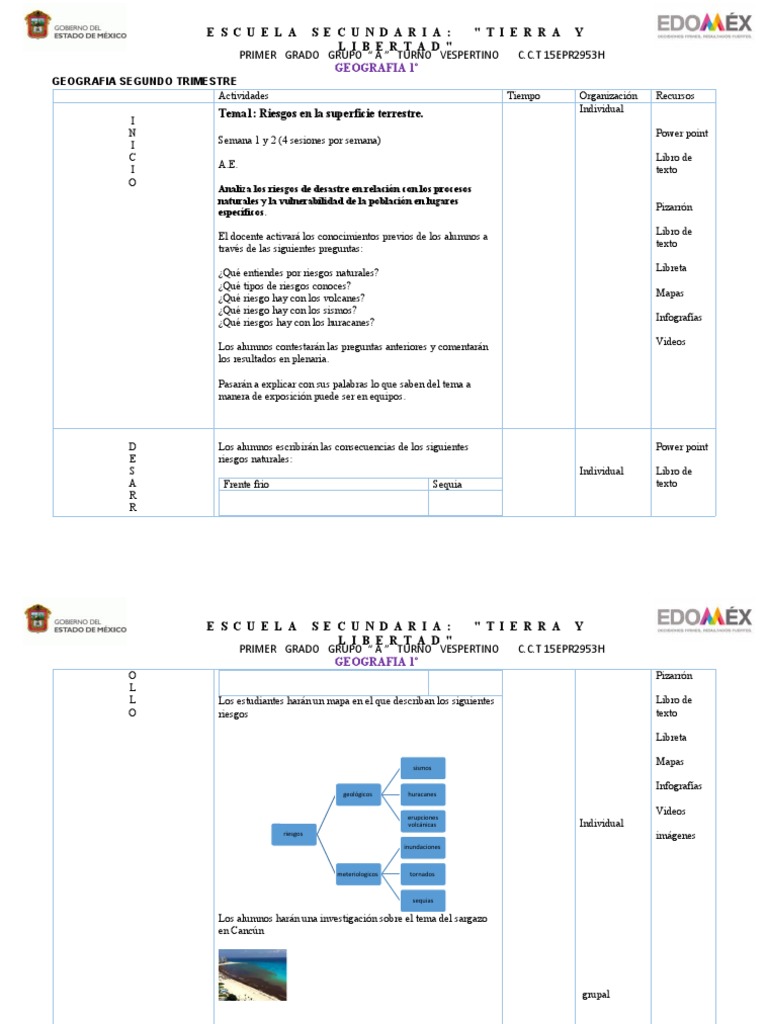 Planeacion Geografia Segundo Trimestre | PDF | Geografía | Naturaleza