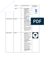 Procesadores de Texto Gratuitos - Ericalejandropalmavilchis