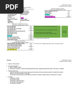 Roadmap
