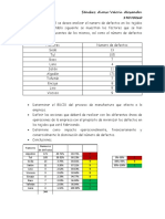 Caso 80-20