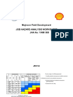 Majnoon Field Development JHA: Identifying Job Hazards for Safe Operations